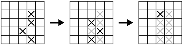An illustration of the marking process on a 5 × 5 chessboard