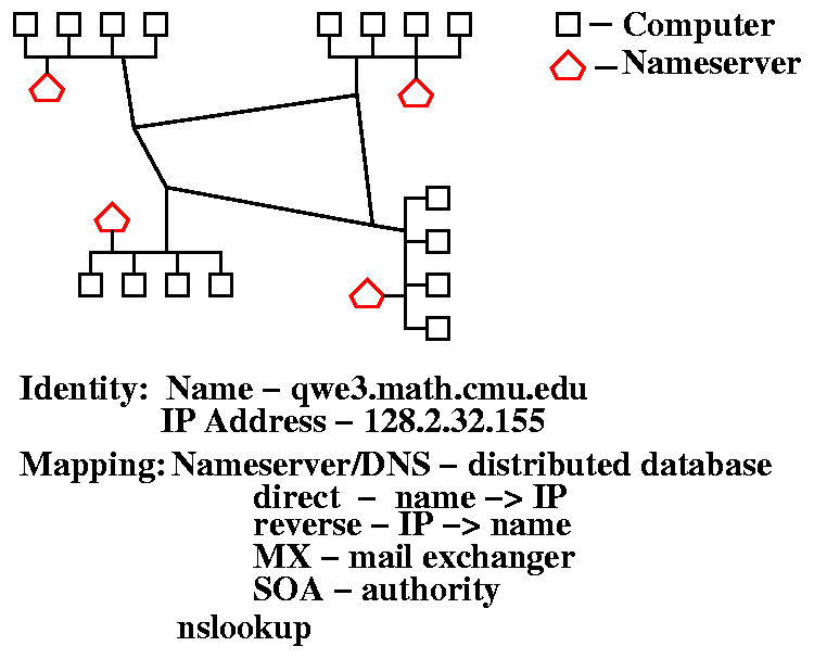 infrastructure1.gif