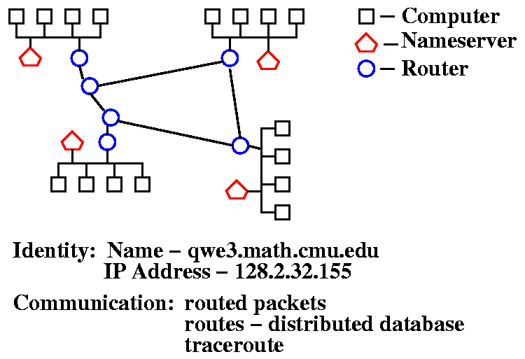 infrastructure1.gif