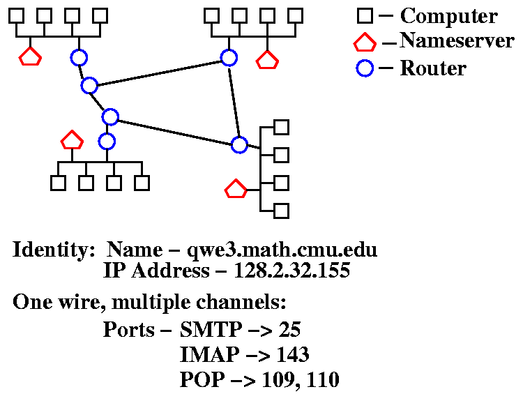 infrastructure4.gif