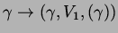 $ \gamma \rightarrow (\gamma, V_1,(\gamma))$