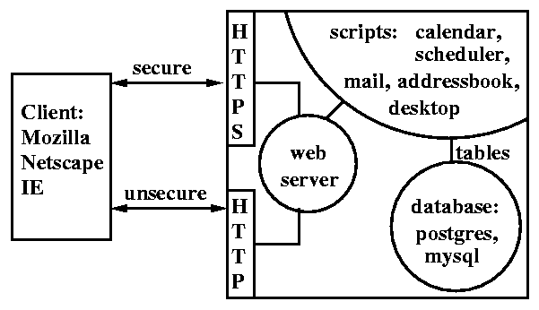 webservices1