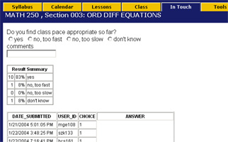 This screenshot shows a Quick Poll question with the summary of students' responses